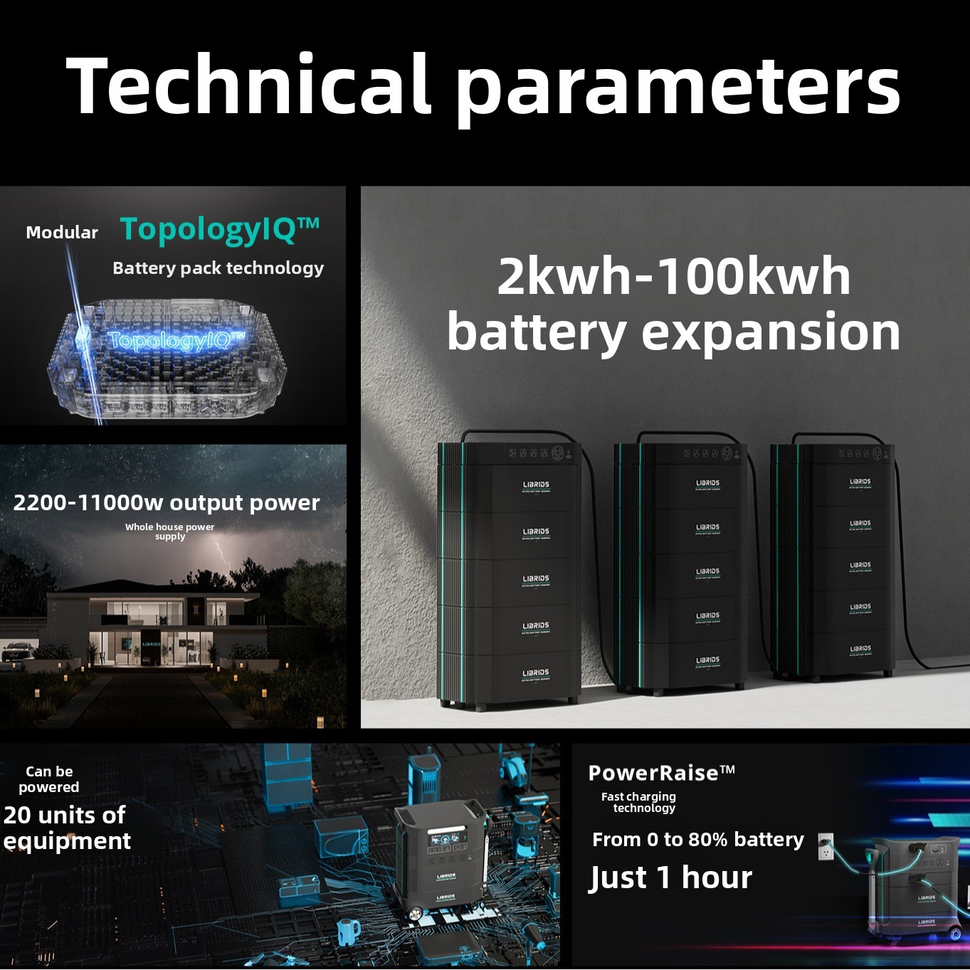 Lirui Librids Taşınabilir Mobi - Power Supply incelemesi ve fiyatı
