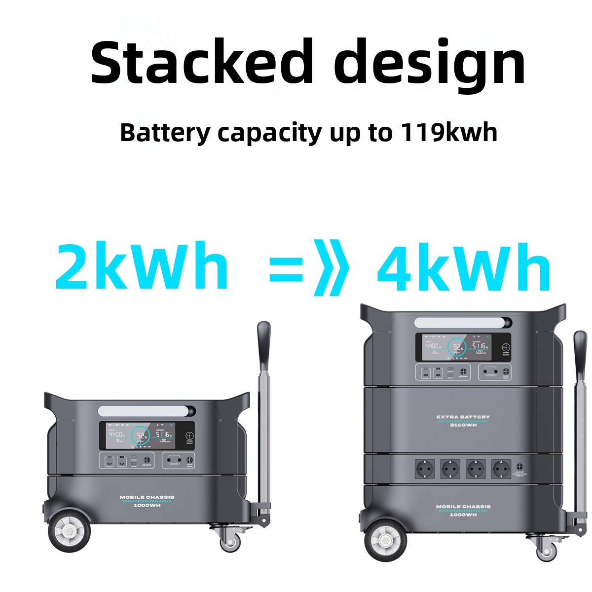Lirui Librids Taşınabilir Mobi - Power Supply incelemesi ve fiyatı