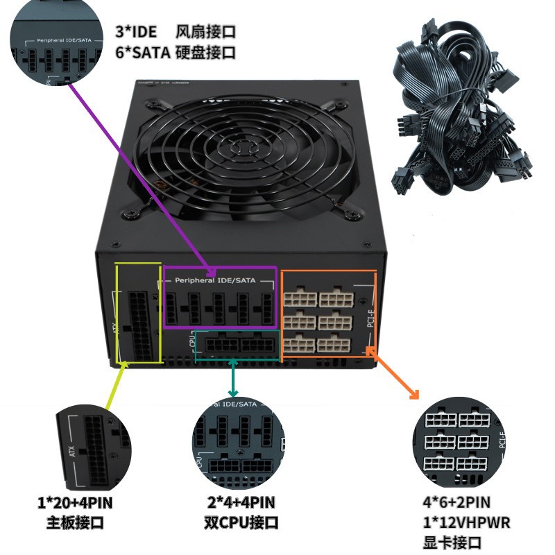 2000W ATX Bilgisayar Güç Kayna - Atx Power Supply incelemesi ve fiyatı