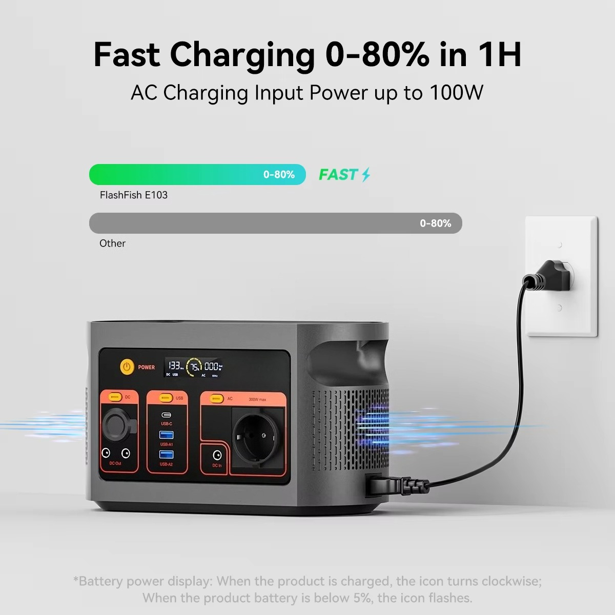 300W saf sinüs dalgası güneş j - Ac Power Supply incelemesi ve fiyatı