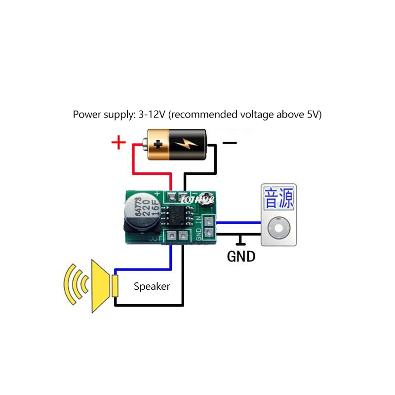 Ayarlanabilir Mini LM386 güç a - Modular Power Supply incelemesi ve fiyatı