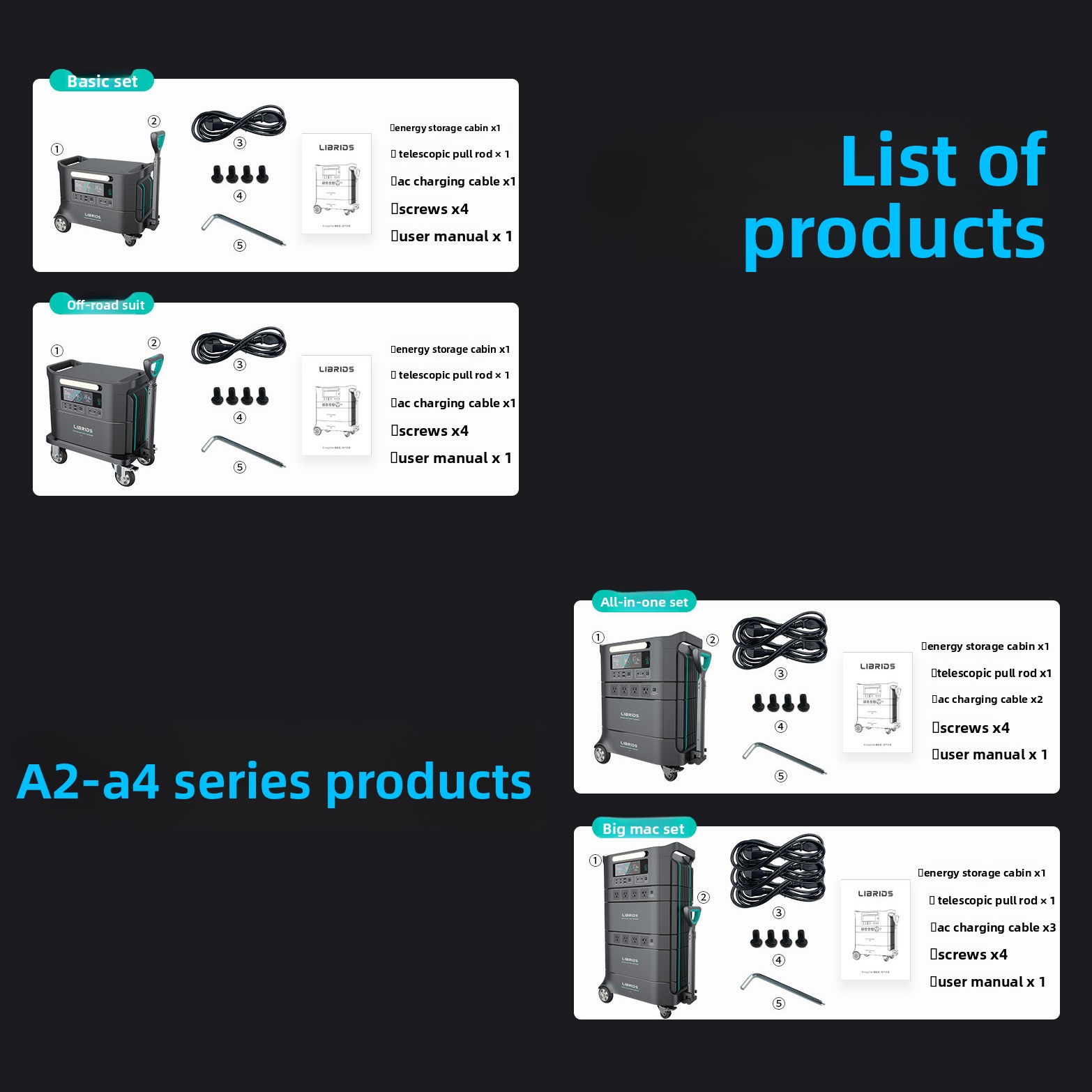 Librids Şebekeden Bağımsız Ene - Power Supply incelemesi ve fiyatı