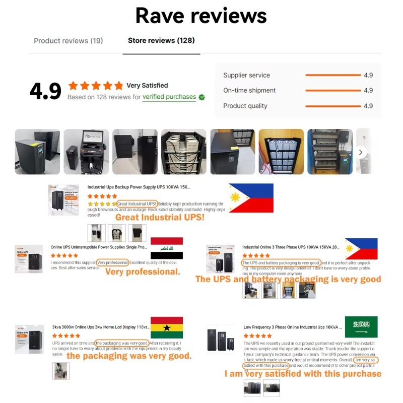 Yüksek Frekanslı Online Rack T - Pc Power Supply incelemesi ve fiyatı