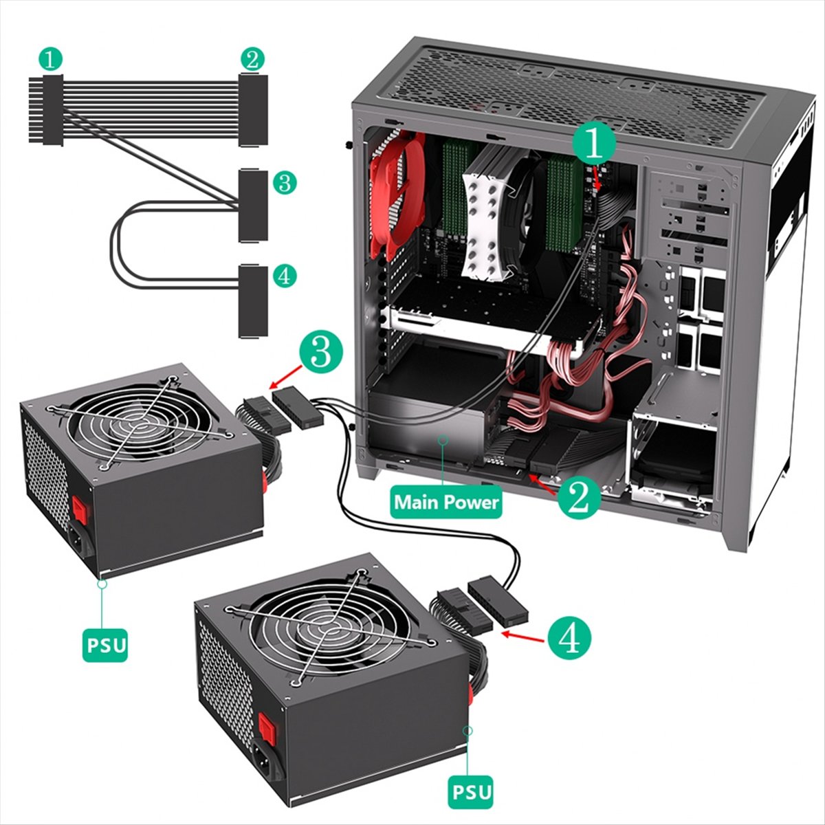 【A19R】ATX 24 Pin Erkek 1 ila 3 - Psu Computer incelemesi ve fiyatı