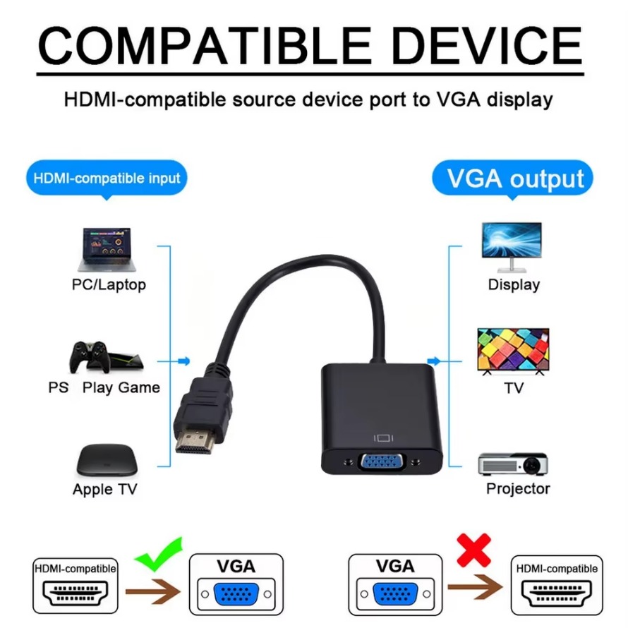 1080P HDMI - VGA Adaptör Dönüş - Pc Power Supply incelemesi ve fiyatı