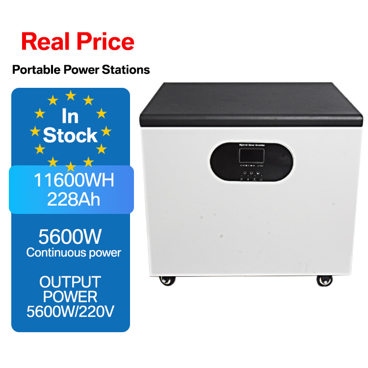 Kampçılar İçin RV'ler Evler Gü - Ac Power Supply incelemesi ve fiyatı