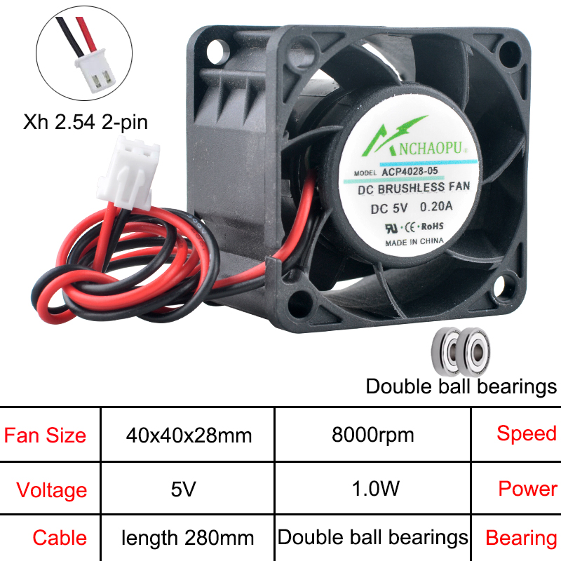 ACP4028 4cm 40mm Fan 40x40x28m - Server Power Supply incelemesi ve fiyatı